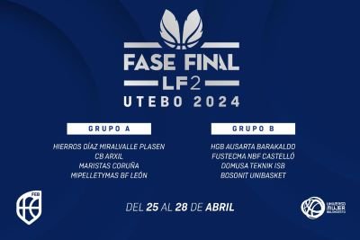 FINALES LIGA FEMENINA 2 EN UTEBO.<br />Fotografía: CB OCTAVUS