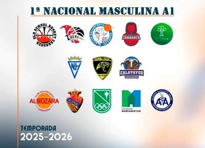 Equipos Liga PRIMERA NACIONAL A1 (Temporada 25/26)